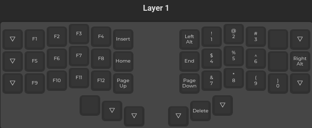 num layer